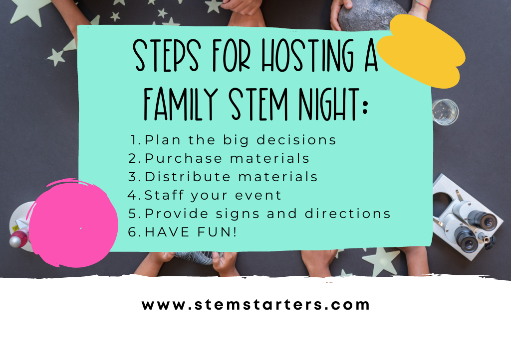 Steps for Hosting a Family STEM Night: